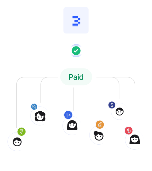 generate a buy link - onramp card twitter x