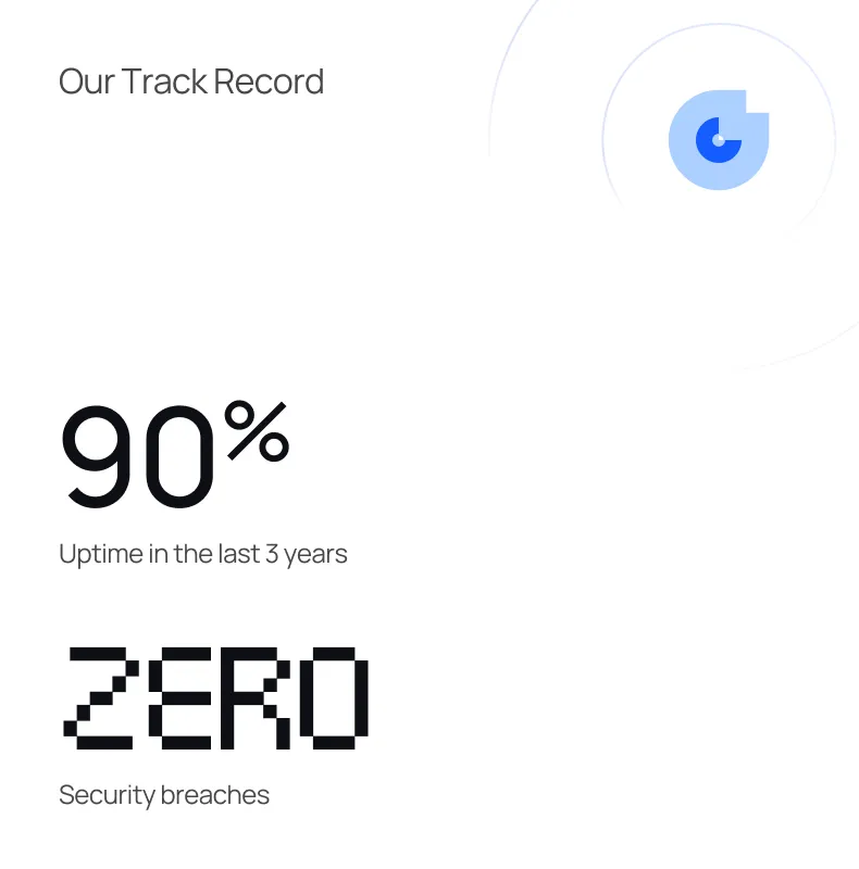 track record - onramp